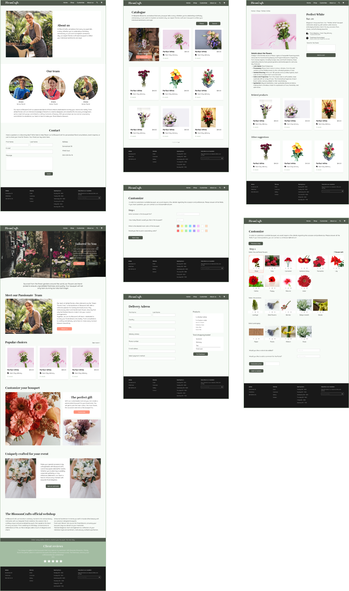 Customization step 2